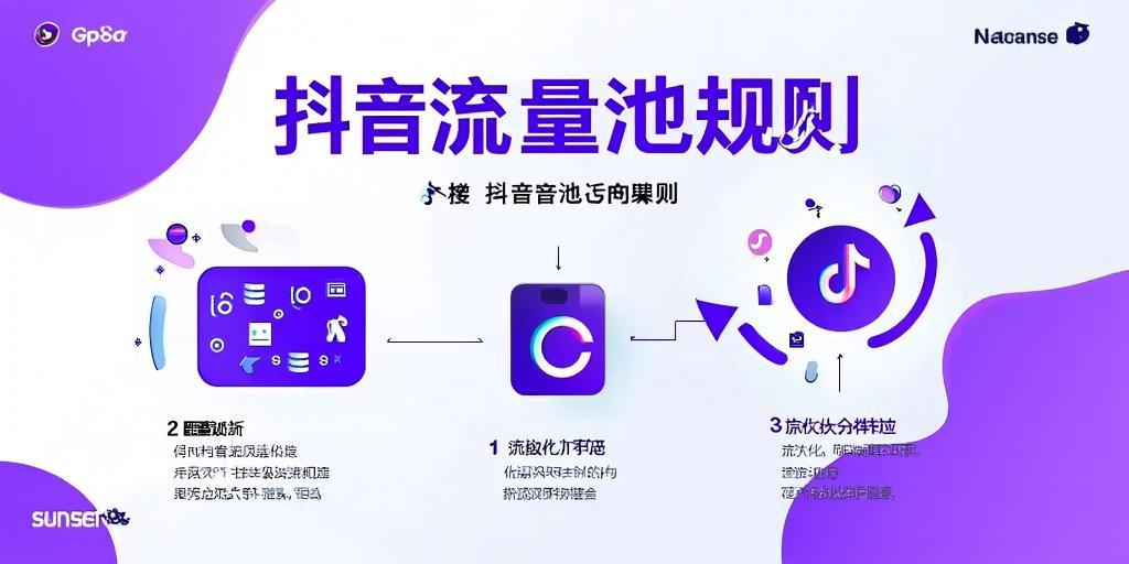 揭秘抖音流量池规则，如何让你的视频被更多人看到？ - 抖音代刷网