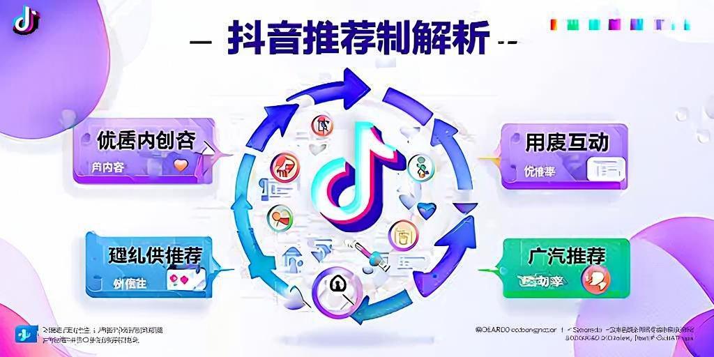 抖音推荐机制解析，如何让你的视频被更多人看到？
